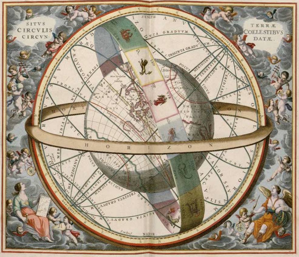 planisphere